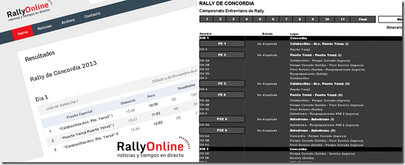 RallyOnline